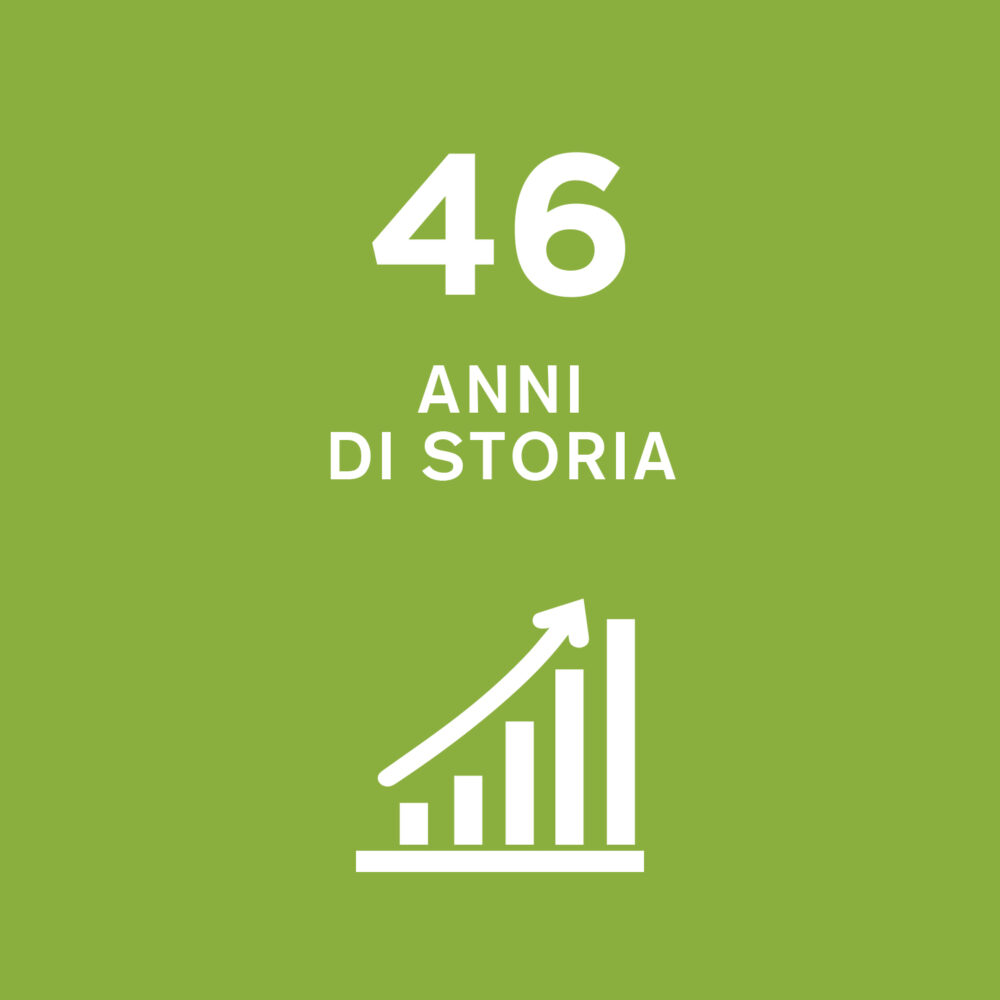 HighLights_46AnniStoria