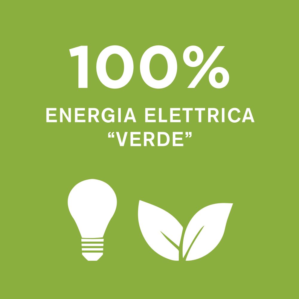 HighLights_100EnergiaEleVerde