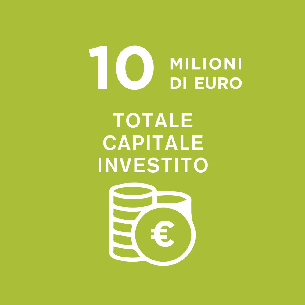 HighLights_10MilioniFatt