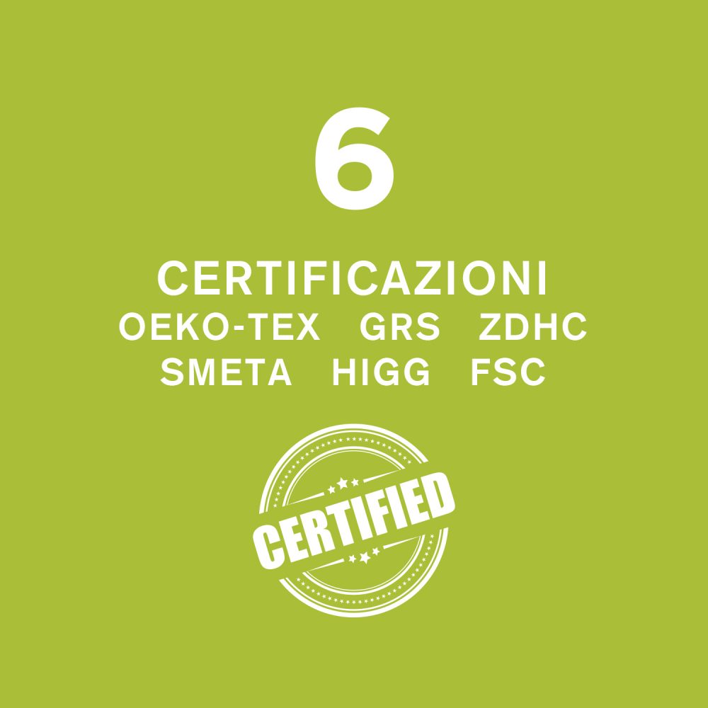 HighLights_6Certificazioni