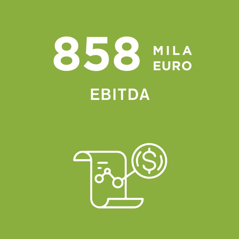 HighLights_858EBITDA