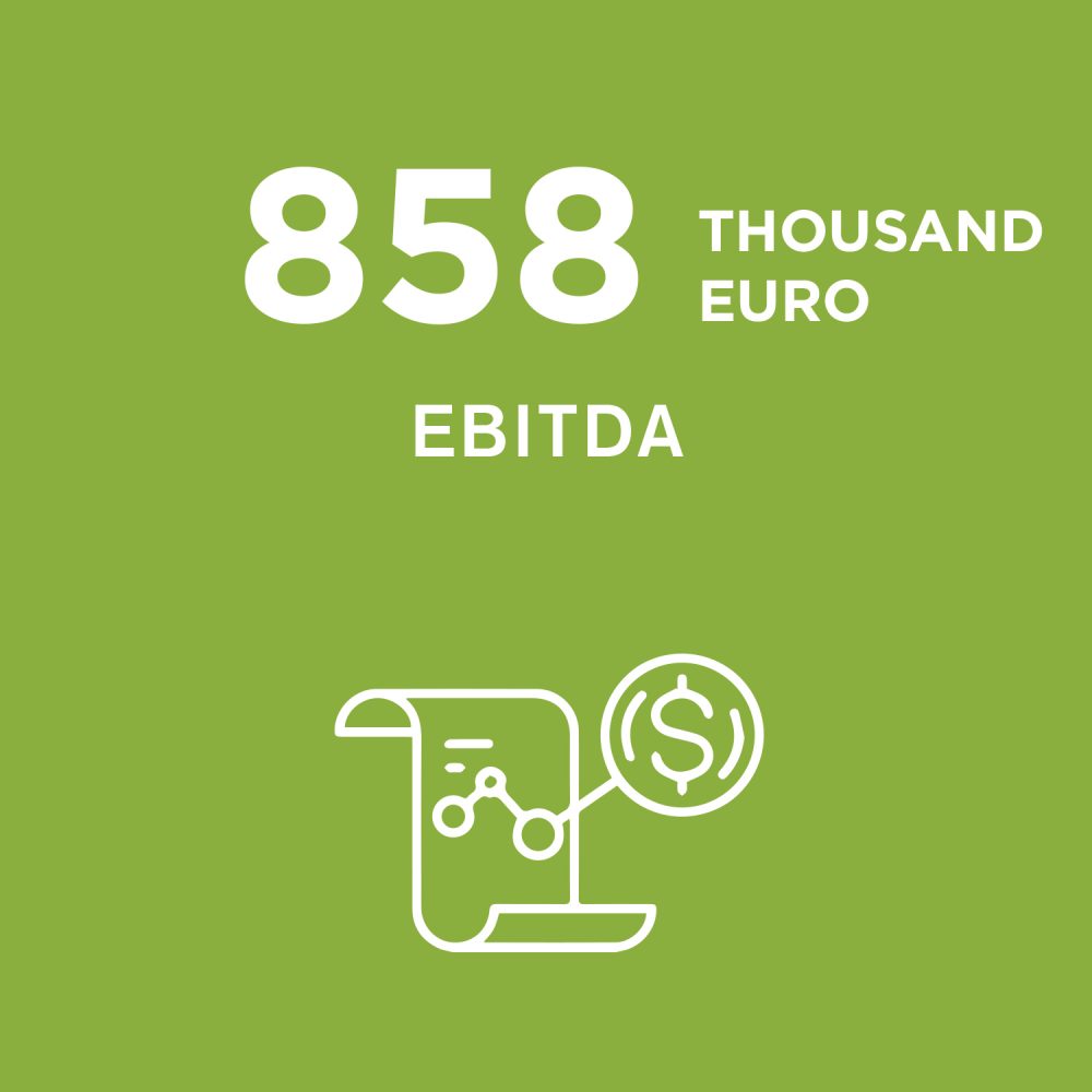 HighLights_858EBITDA_EN