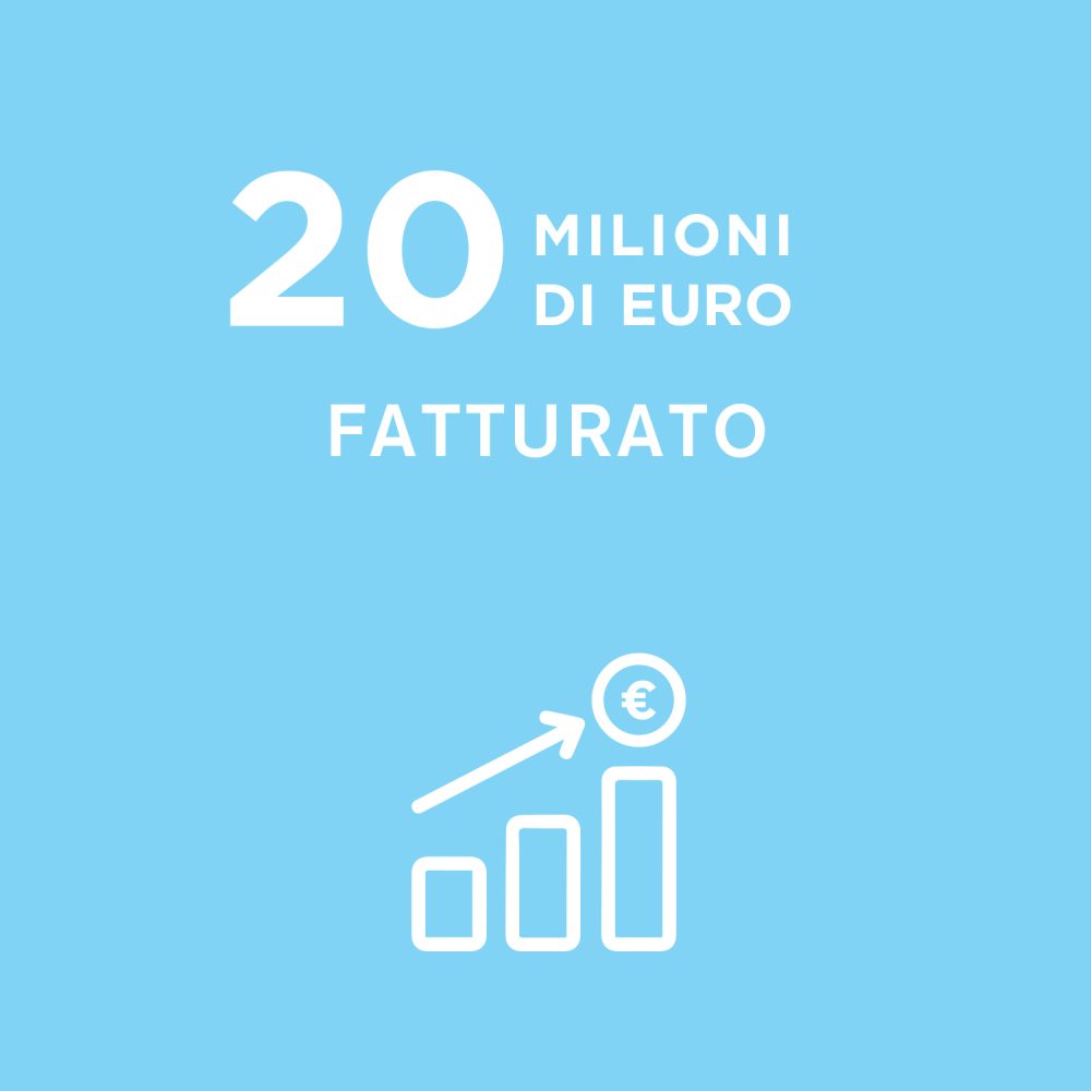 HighLights_20MilioniFatturato_IT