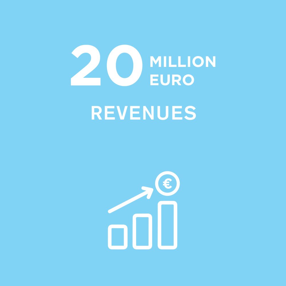 HighLights_20MillionRevenues_EN