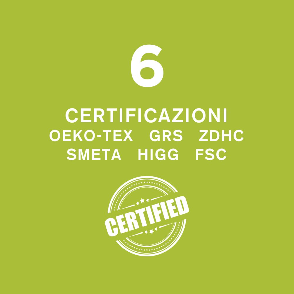 HighLights_6Certificazioni_IT