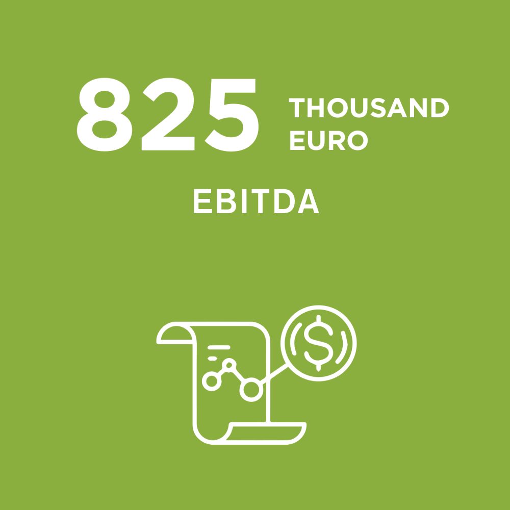 HighLights_825Ebitda_EN