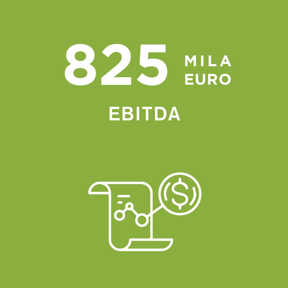 HighLights_825Ebitda_IT