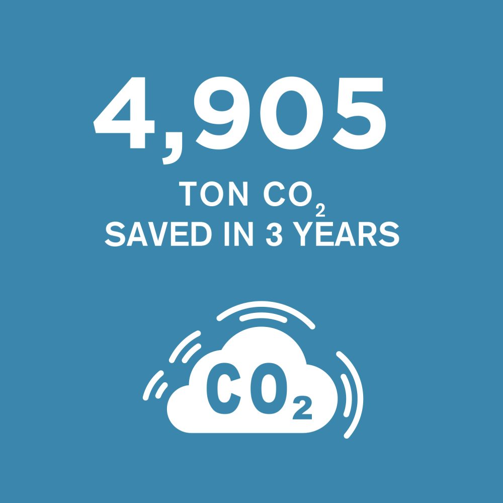 HighLights_024_ENG_TonCon2