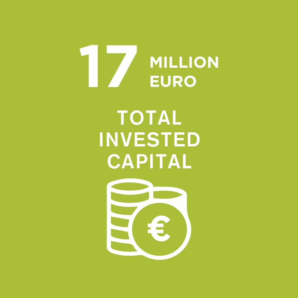 HighLights_024_ENG_TotalInvestedCapital