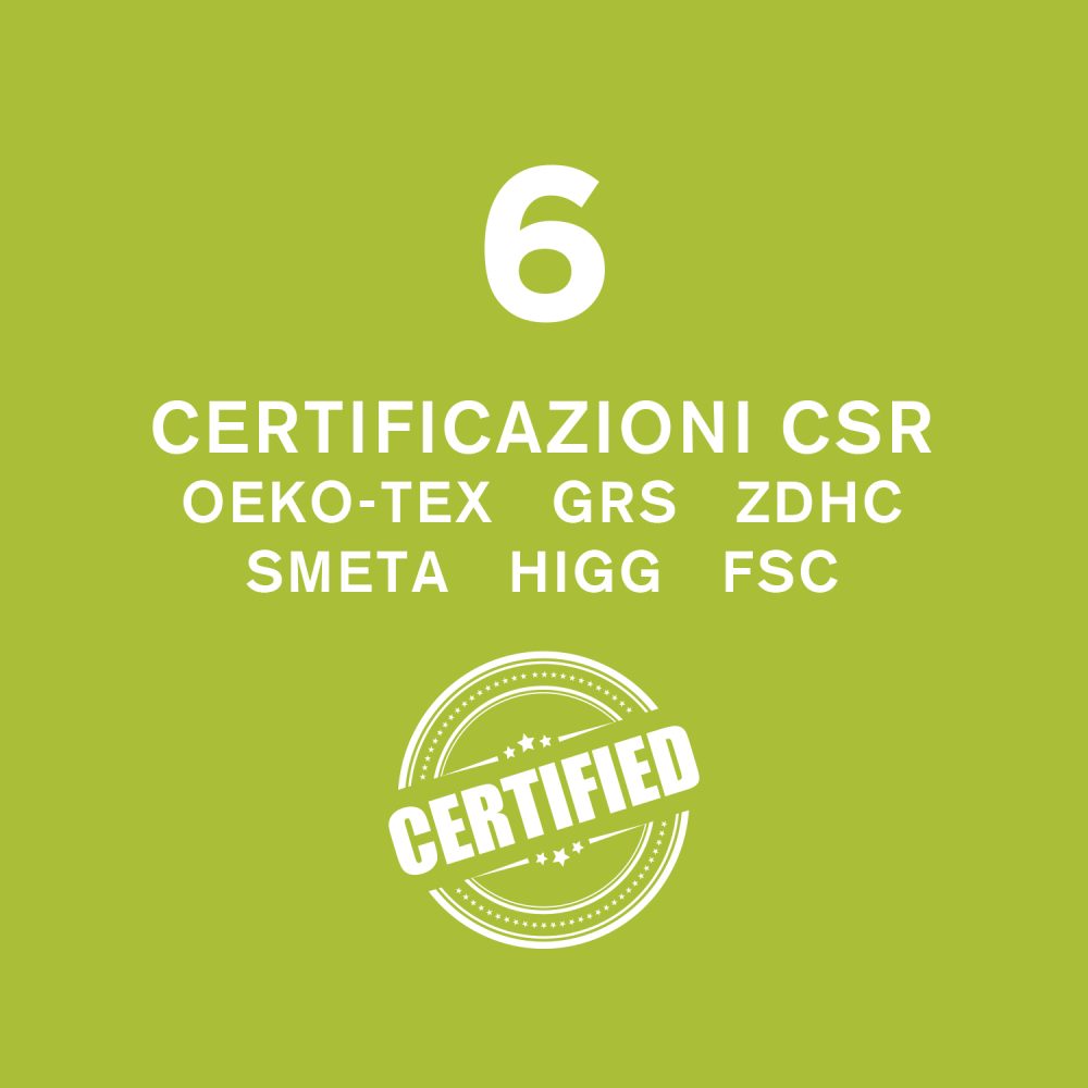 HighLights_024_ITA_Certificazioni