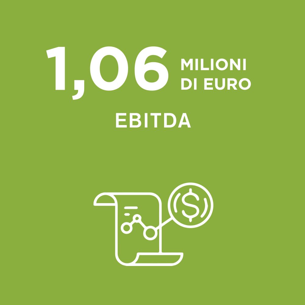 HighLights_024_ITA_EBITDA