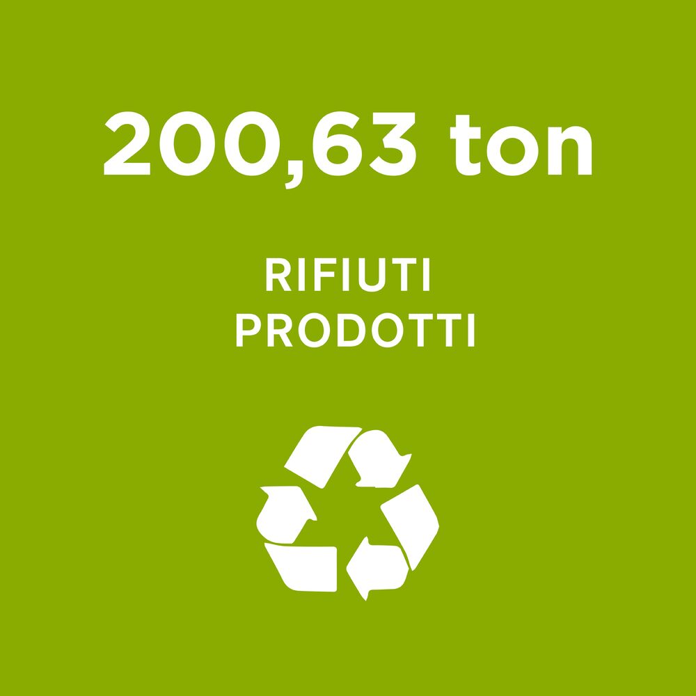 HighLights_025_ITA19