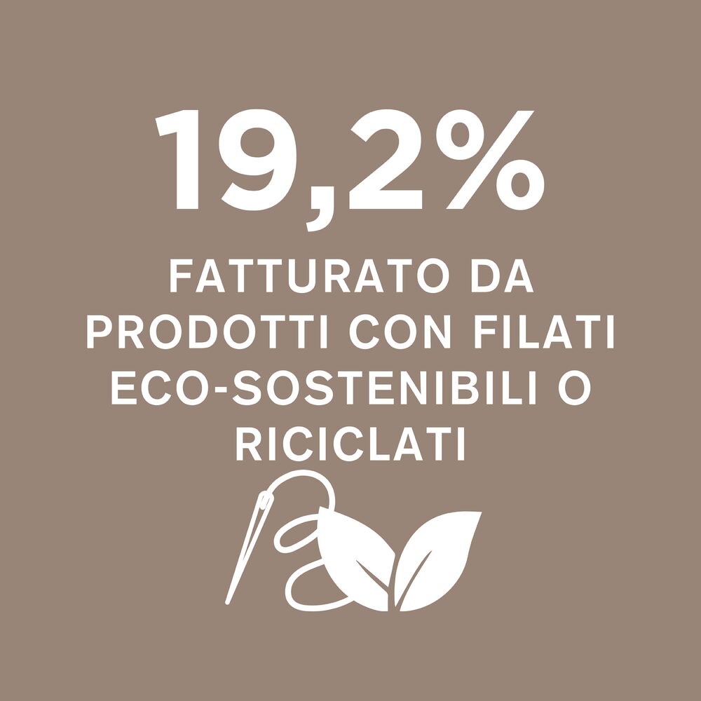 HighLights_025_ITA21