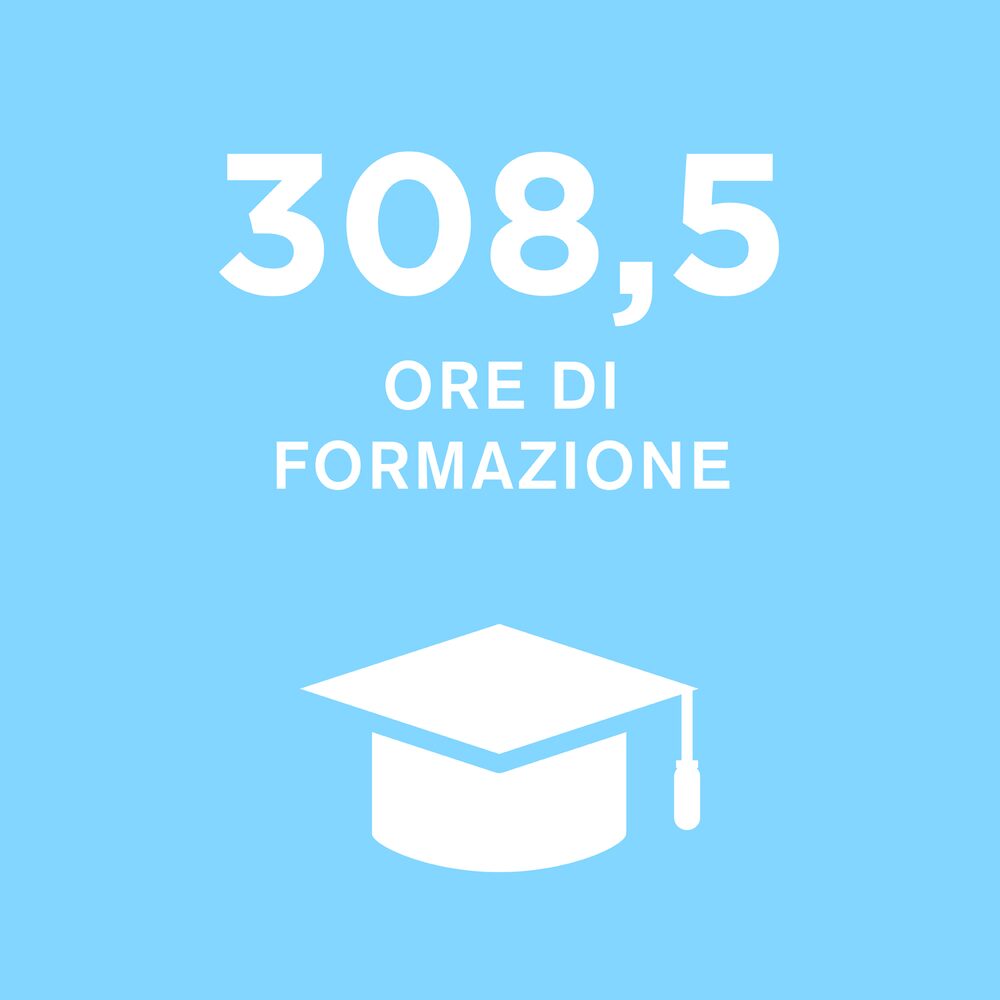 HighLights_025_ITA25