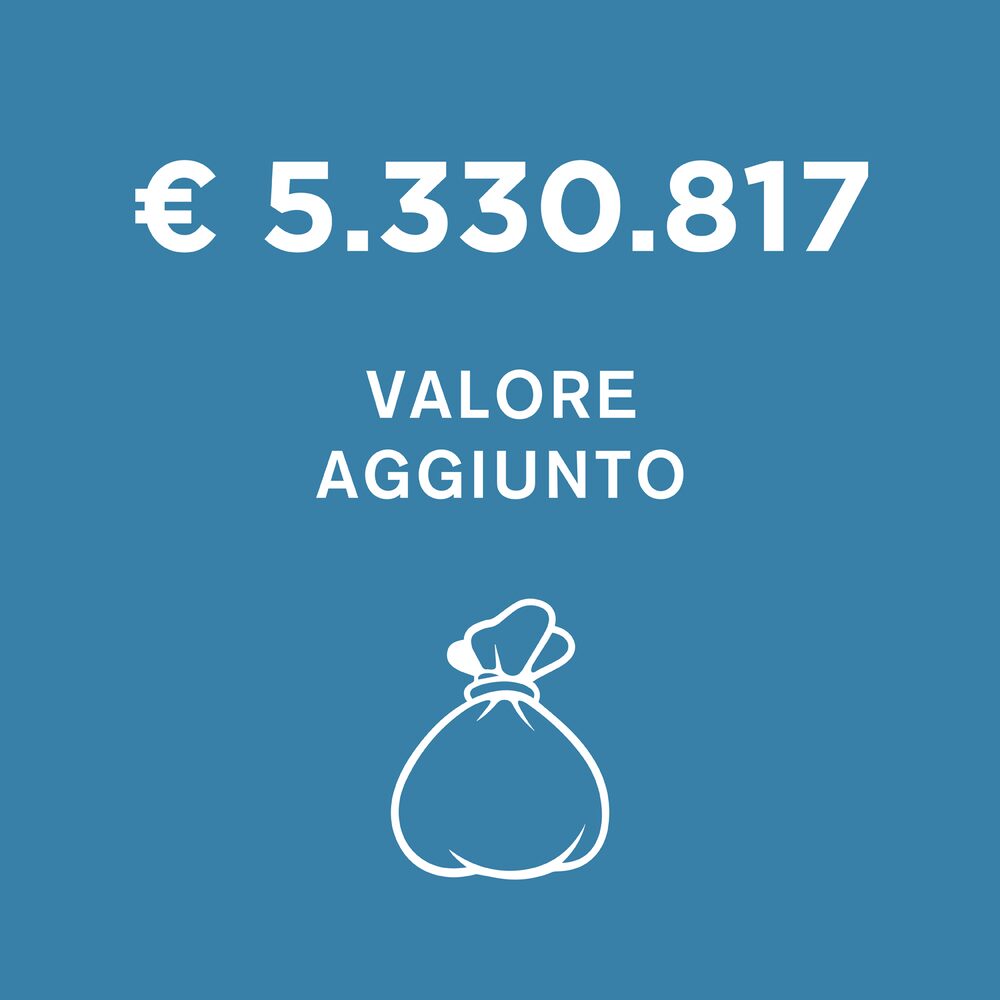 HighLights_025_ITA5